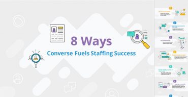 8 Ways SMS Messages for Staffing Fuels Success 3 SMS messages