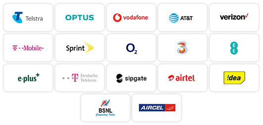 Your Guide to How Messaging Works 2 SMS delivery