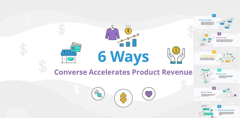 6 Ways to Accelerate Product Revenue with Text Messaging 2 sms-magic