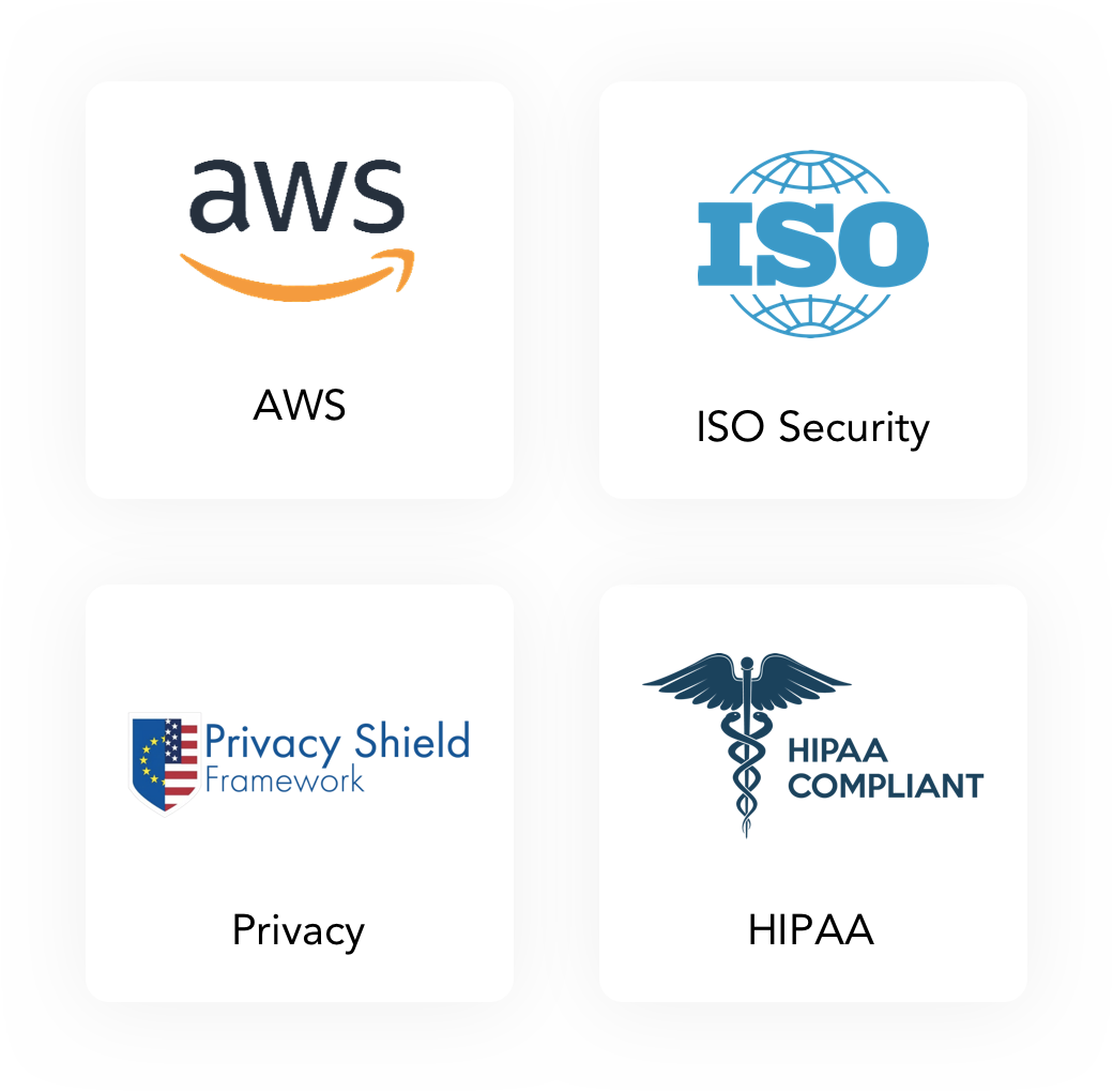 Global Text Messaging 10 sms-magic