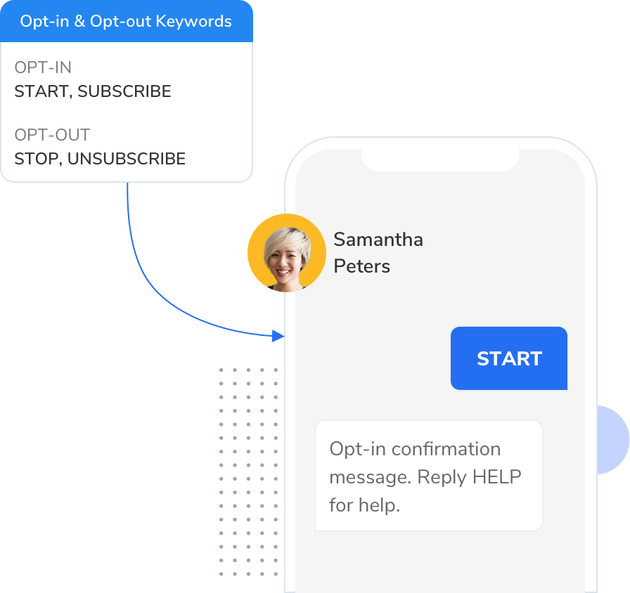 Converse Compliance 10 sms-magic