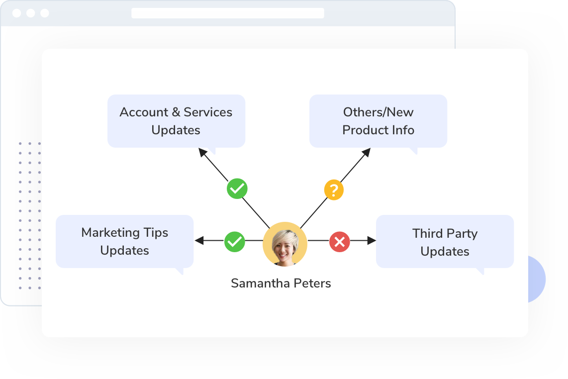 Converse Compliance 13 sms-magic