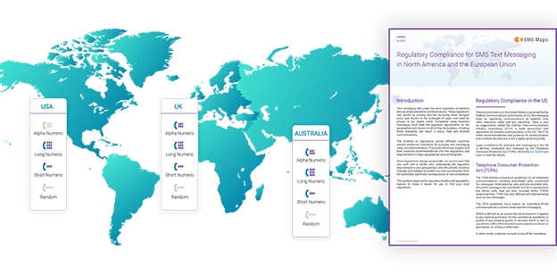 Messaging Guides 4 sms-magic