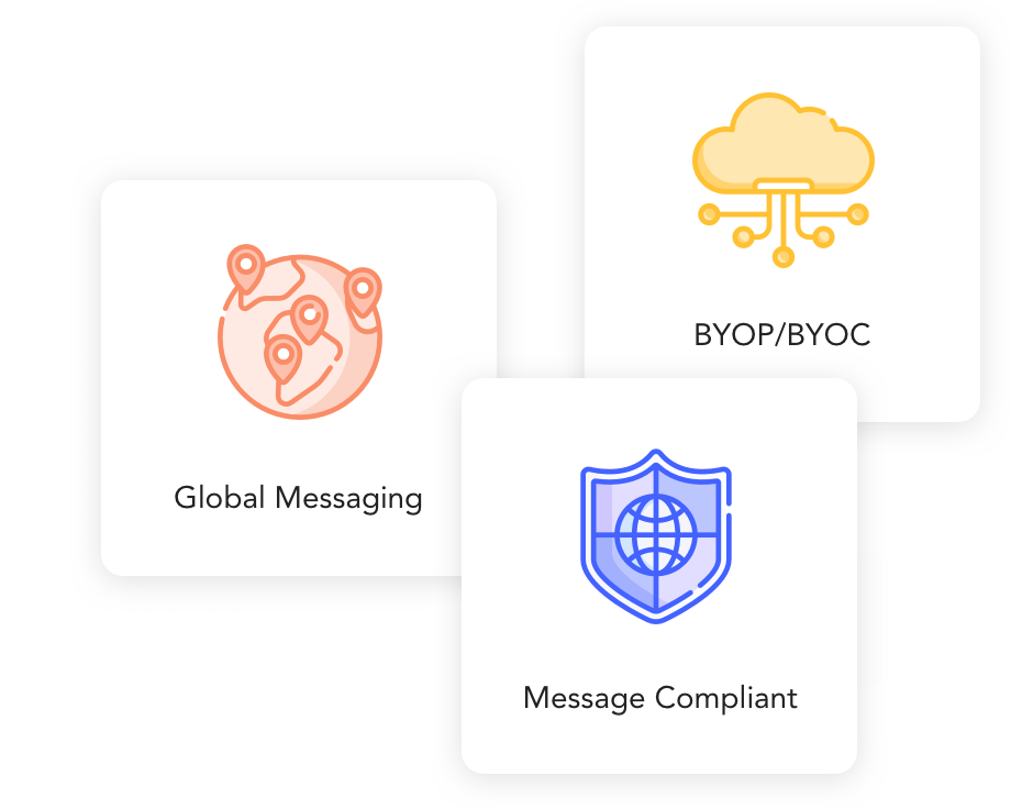 Global Text Messaging 1 sms-magic