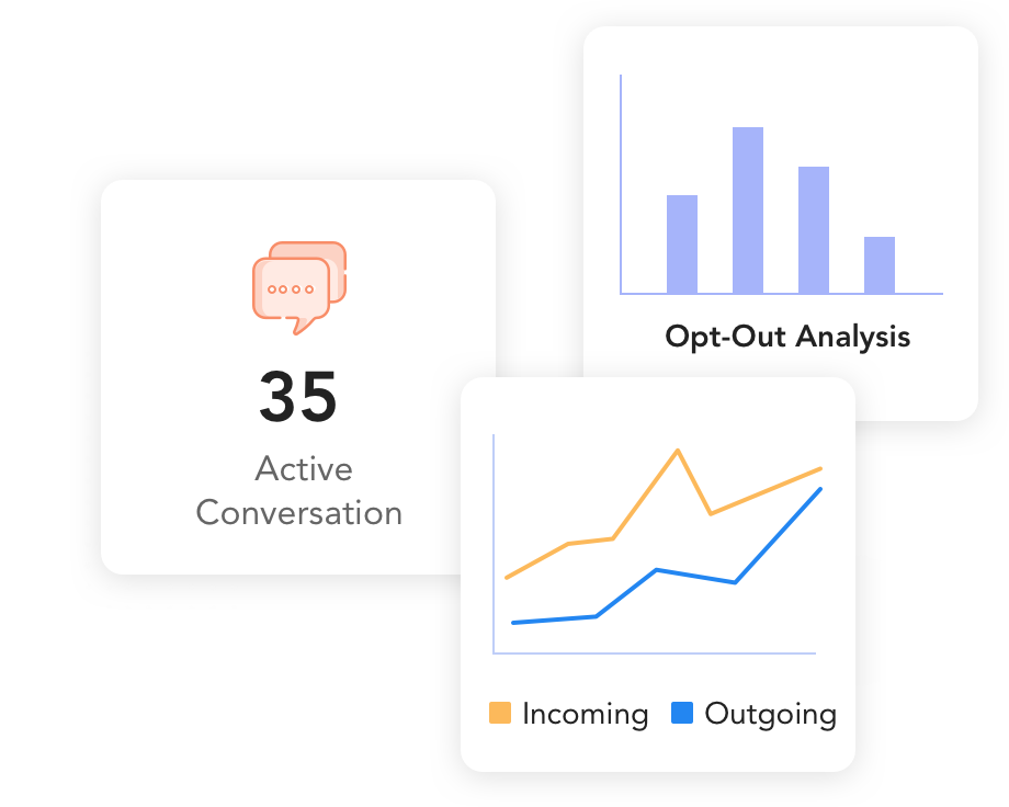 Analytics 1 sms-magic