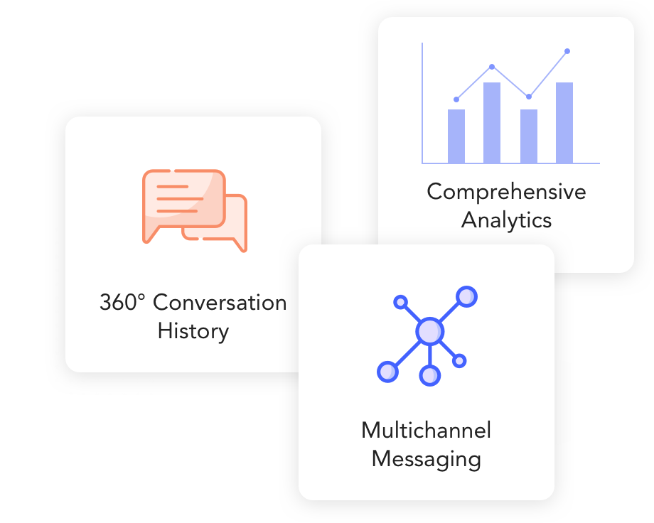 Omnichannel Messaging 1 sms-magic