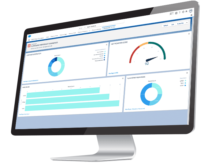 Dreamforce 2019 3 sms-magic