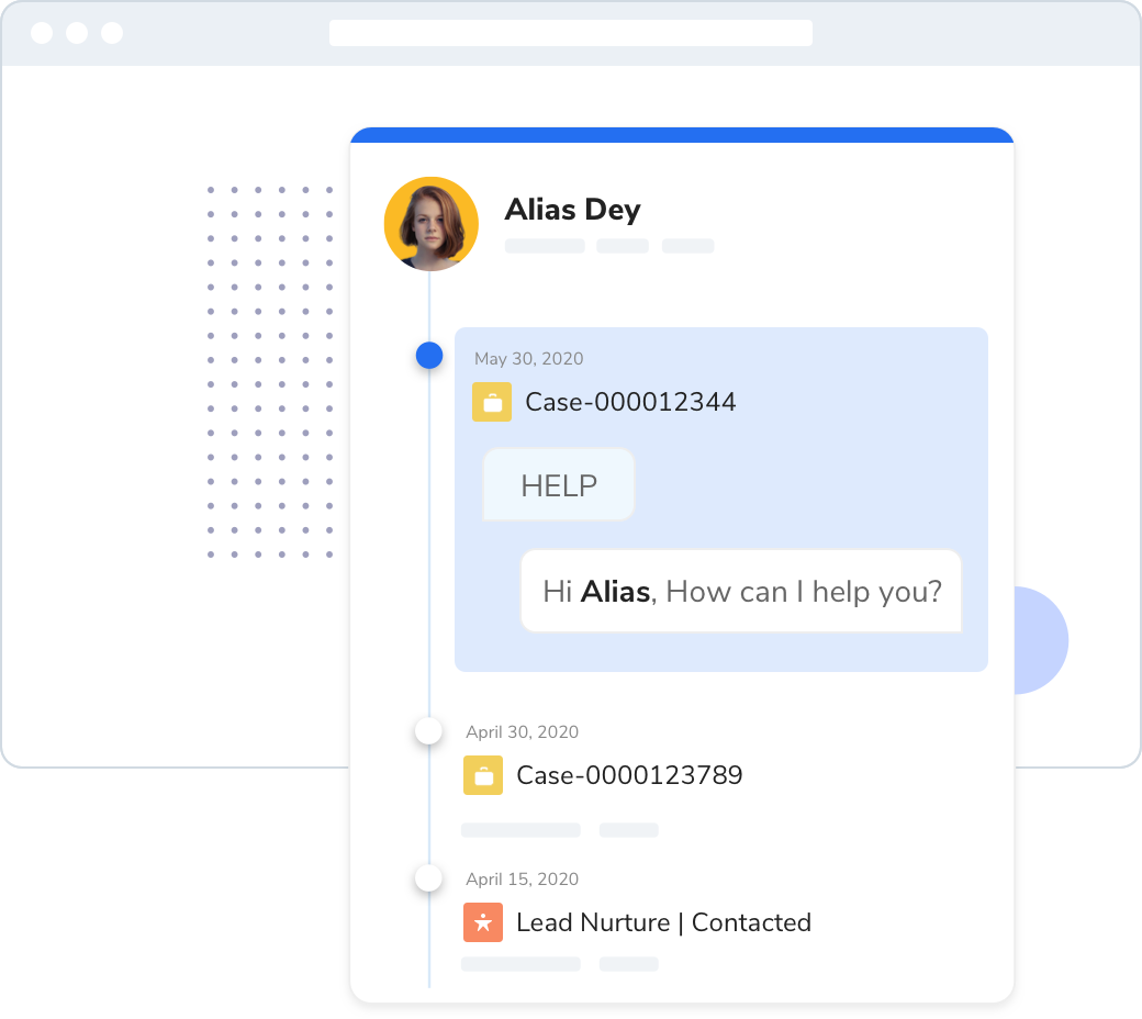 Omnichannel Messaging 20 sms-magic