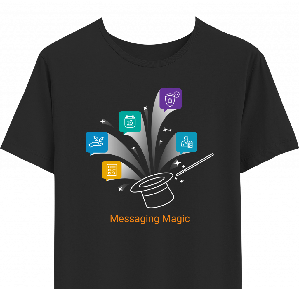 Dreamforce 2019 10 sms-magic