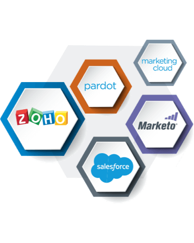 Do you integrate with