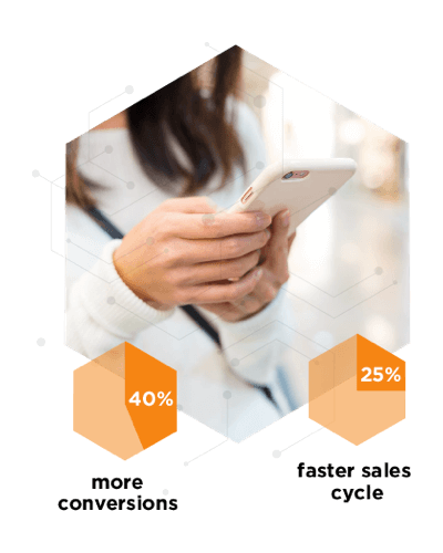 Whats different about SMS-Magic