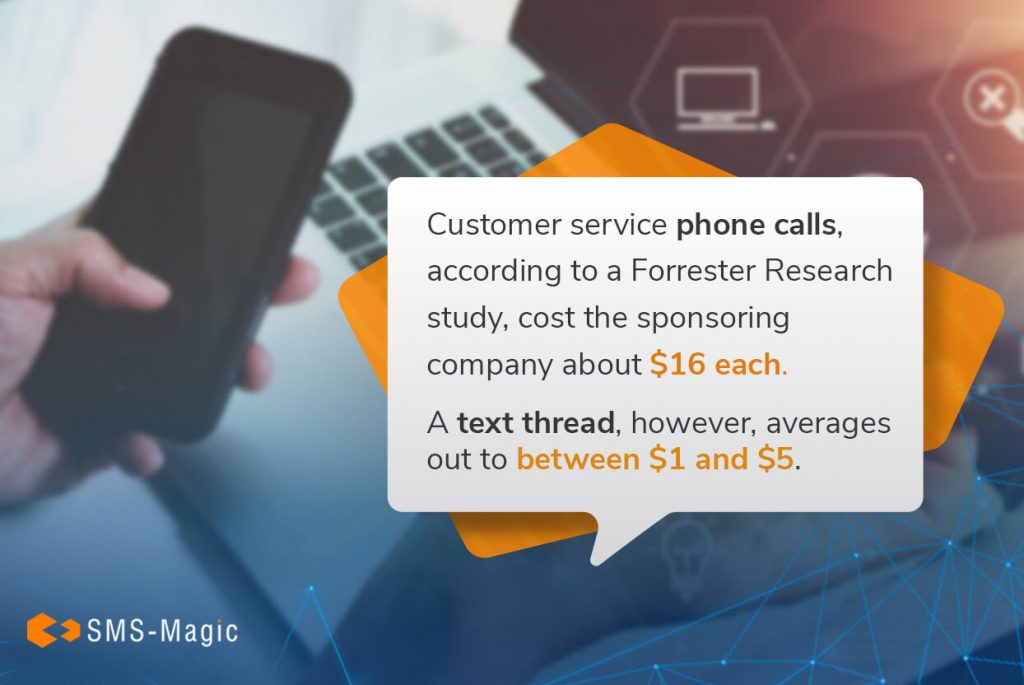 How To Flip Your Customer Service from Flat to Fabulous Using Messaging 4 Be Available