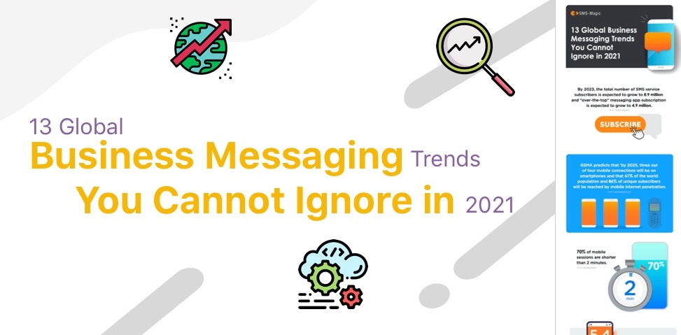 Messaging Infographics 1 sms-magic