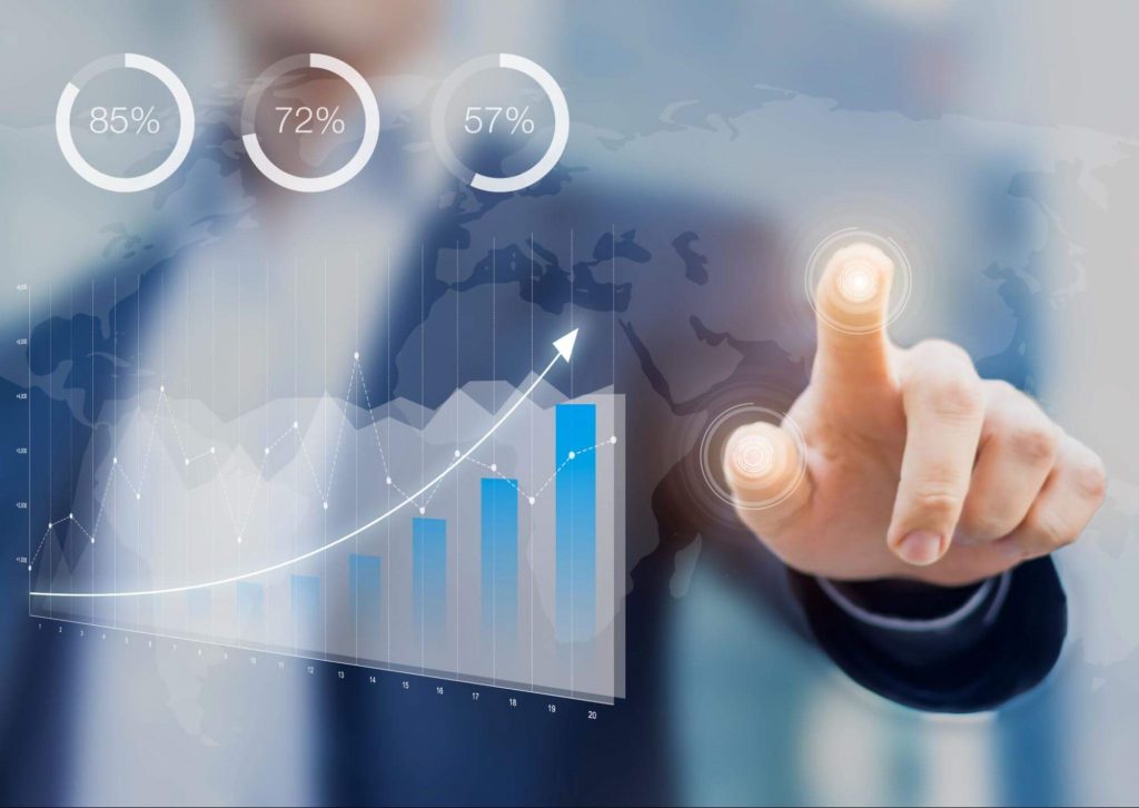 Try 7 day free trial