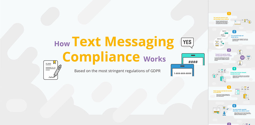 Messaging Infographics 3 sms-magic